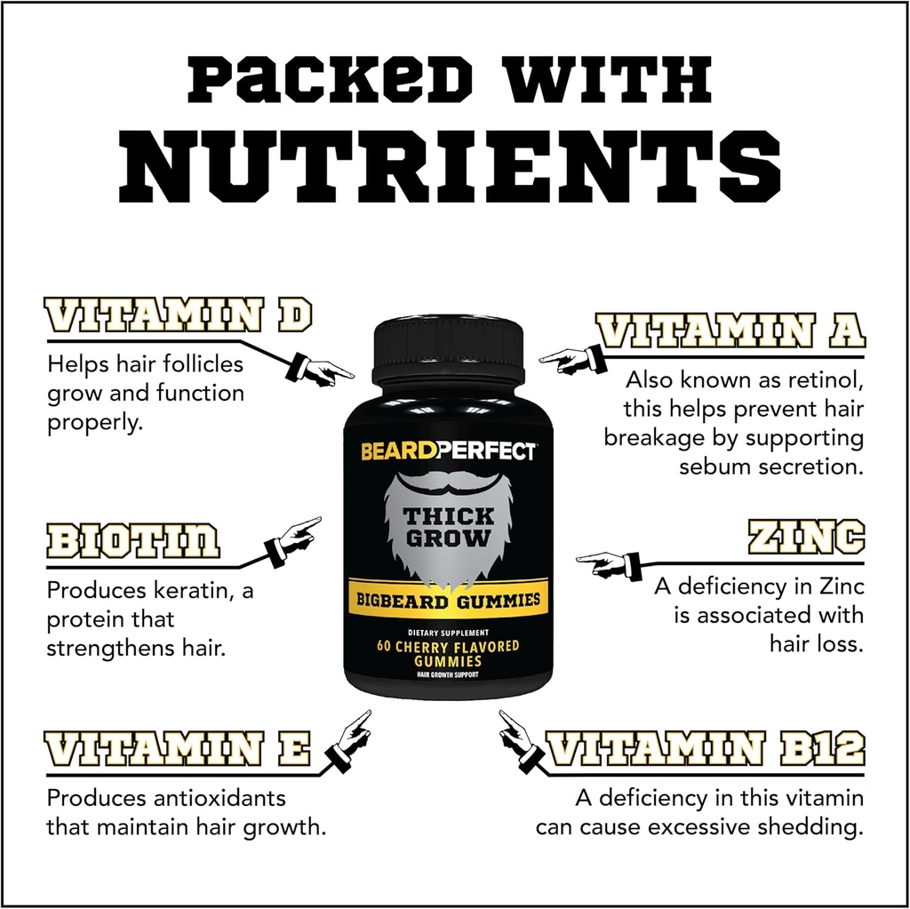 THICKGROW GrandBEARD Gummies - Get a Stronger, Longer, Thicker Beard Growth פורמולה לגברים עם ביוטין, B12, ו -10+ Elite Beard-Building הויטמינים 60 Cherry Flavored Gummies!