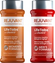 Rejuvant Men's & Women's AKG Longevity תוסף 2 Pack (1 גברים + 1 נשים) 1000MG 98% Pure Calcium Alpha-Ketoglutarate - פטנט על Sustained Sustained-Release פורמולה לתיקון ו Vitality