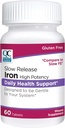 Quality Choice Iron High Potency Fall Tablets, 45 מ"ג, 60 טבליות לכל (Pack of 5)