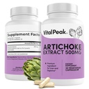 Artichoke 500 מ"ג תוסף - Artichoke Extracts for Liver Health & Digestive Support - Artichoke Leaf Extractes Energy & Focus - 30 קפסולות