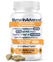 Liver Health Supplement for Medium Dogs - Milk Thistle for Dogs Liver Support with S-Adenosylmethionine (Same) & Silybin - 30 טבליות