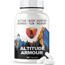 Altitude Sickness Prevention | Anti Altitude Relief Pills: ELEVATTO Complex הוא תוסף Gold Standard RX למניעת סימפטומים של אלביעה גבוהה על ההר ועלייה בחמצן