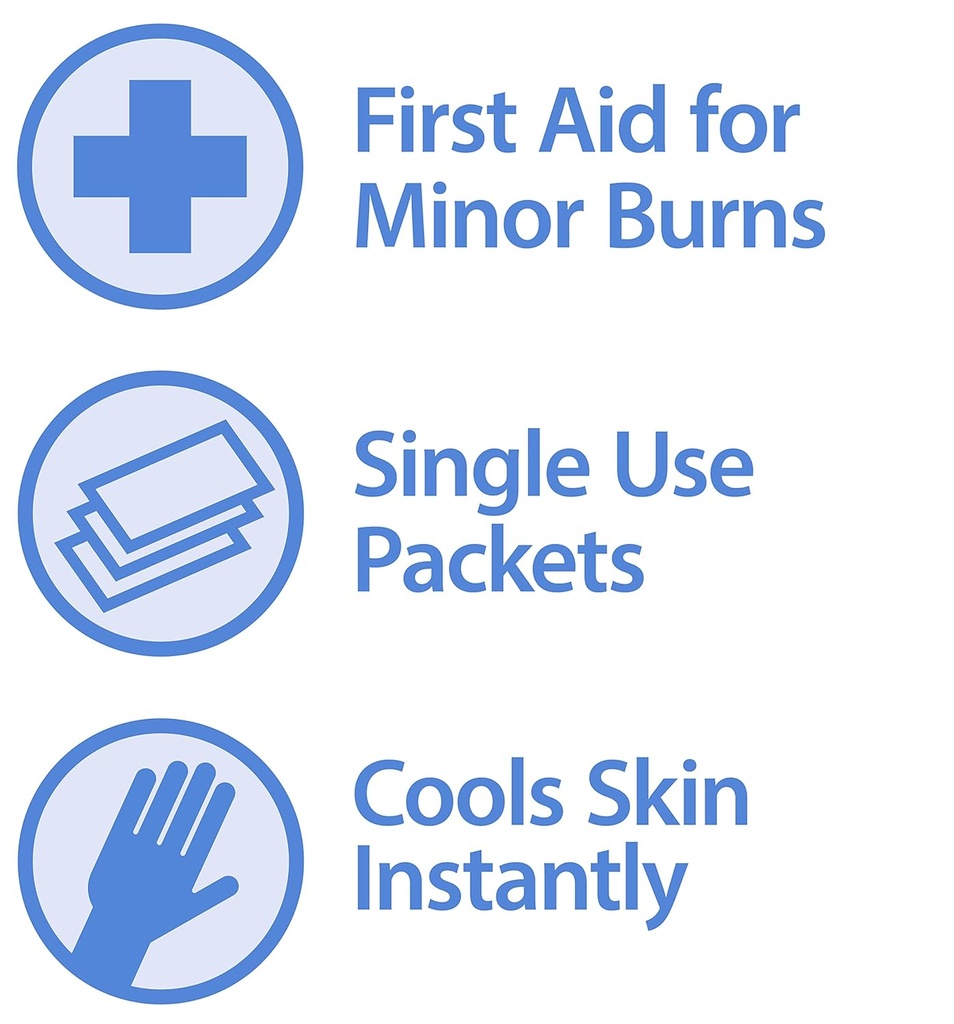 Globe First Aid Burn Gel with Aloe 0.9g Packets (Box of 144) Advanced First Aid Gel for Temporary Relief of Minor Burns, Cuts, and Scrapes