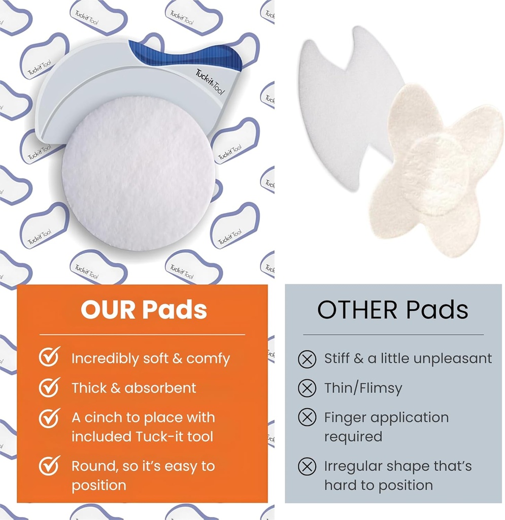 Butts Are Messy - Control The Mess. AnUPAD Premium Absorbent Pads בחשאי Handle Bowel Leakage, Bleeding hemorrhoids, ואת מסי hemorrhoid Ointments לעשות.
