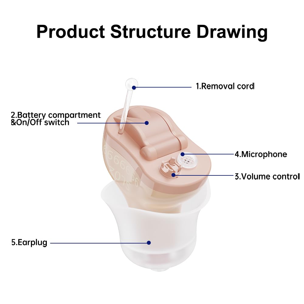 CIC Digital Hearing Aid Invisible Ear Sound Amplifier