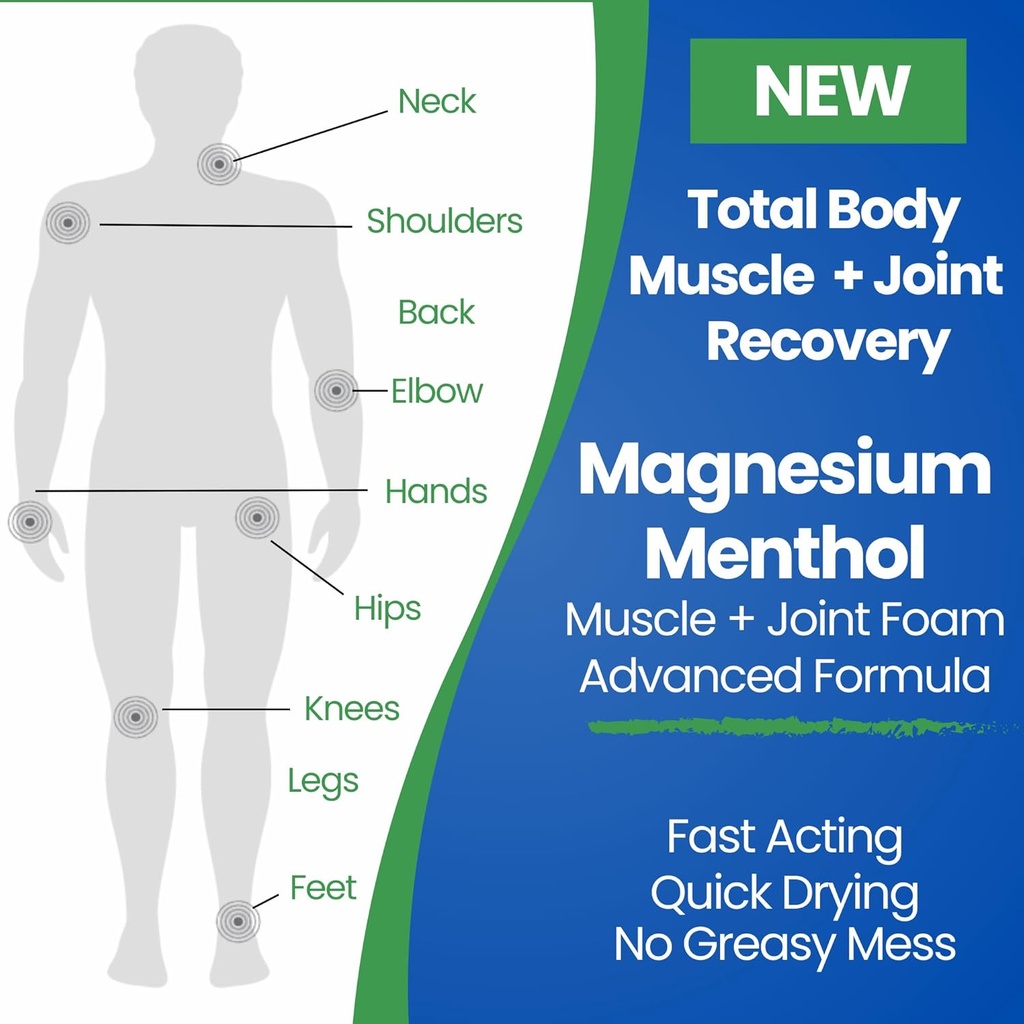 שרירי הקלה מנטוהול ו Foam משותף - Magnesium Spray Menthol פורמולה - Joint andשרירים הקלה - להירגע שרירים חזקים - כאבי שרירים עזים - כל טבעי - הקלה לחקיקה, צוואר, בחזרה.