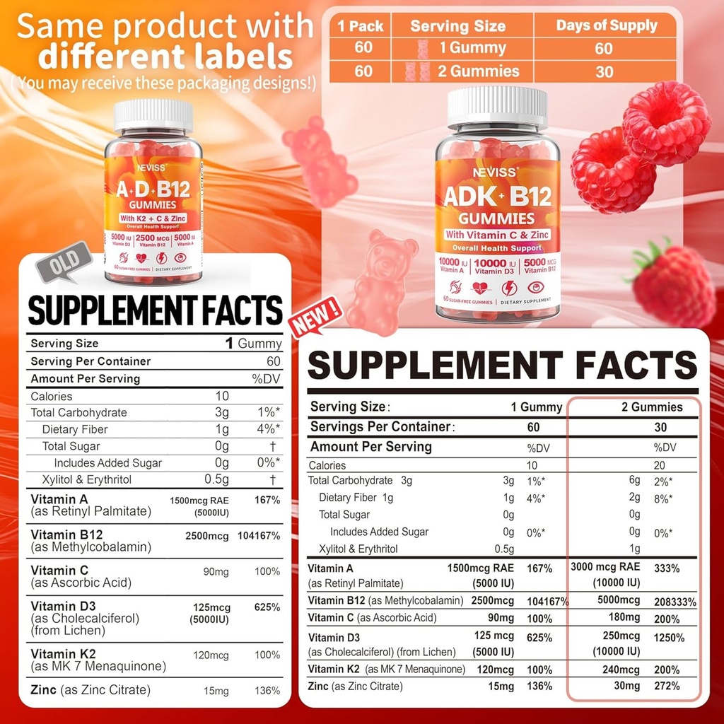 NEVISS 2Pack ויטמין ADK עם B12 חניכיים + 1Pack Glucosamine מלא חניכיים