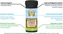 פרוביוטיקה 60 קפסולות: Nourish Your Gut for Optimal Digestive Health with Proprietary Band of 60 מיליארד CFU