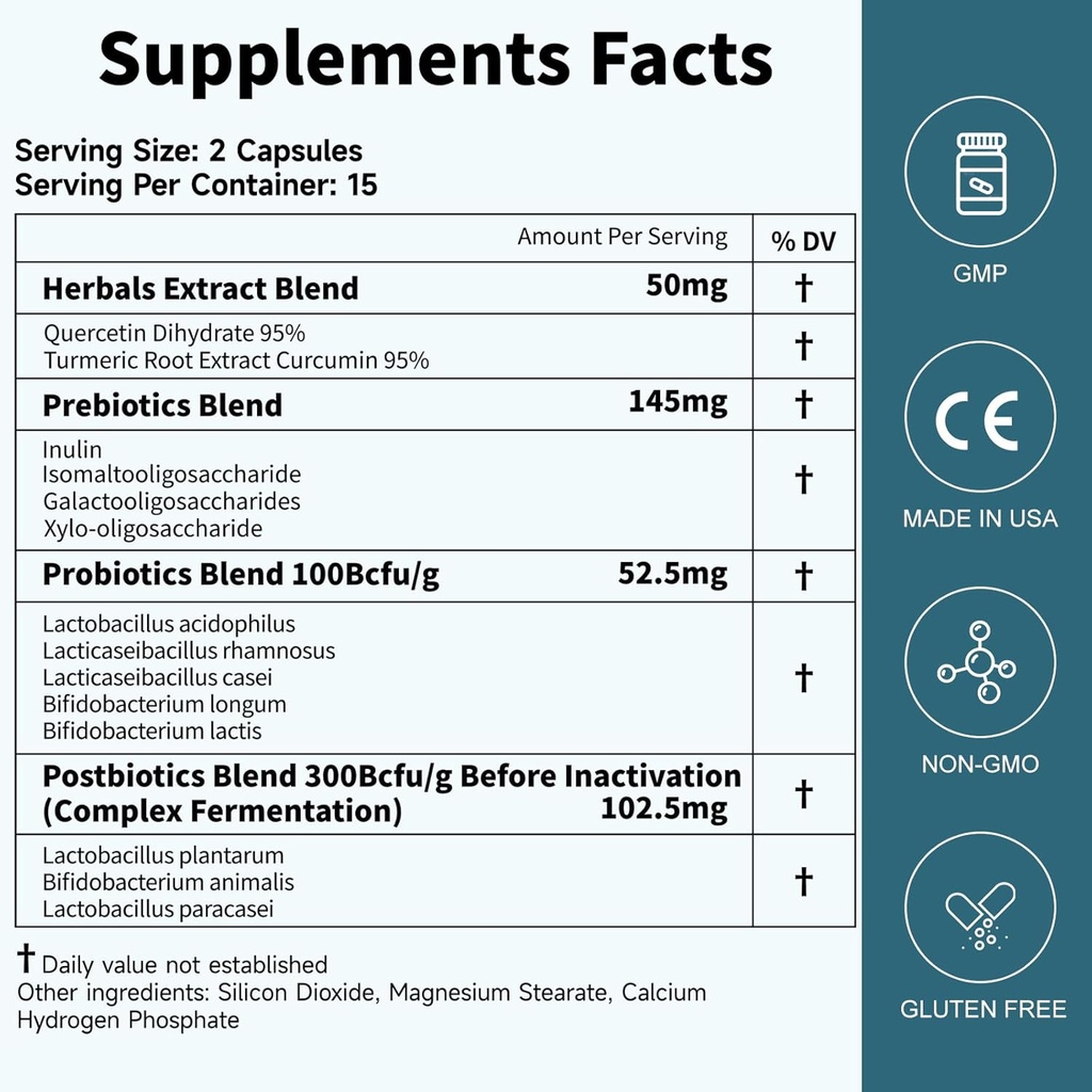 Probiotics Women Men Got Health: Digestive Health Immune Support Bloating Relief Shelf Stable Strains 35B CFUs ל-Aquaca Complex with Prebiotics Postbiotics Quercetin & Curcumin Dietary Supplement