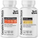 CandEase & Complete Detox Pills | Body Alkalise Re Storage Normal Acidity Level