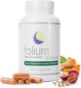 Folium Immuno Inflammatory תוסף ו- Pine Parts, GrapeSeed, ג'ינג'ר, Turmeric, Green Tea, White Pepper & Pomegranate Extracts