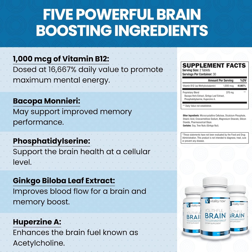 Brainful Brain | Memory & Brain Health Support Supplement with Bacopa Monnieri, גינקו בילובה, B12 - Easy to Swallow Tablets - 30 יום אספקה (60 Count)
