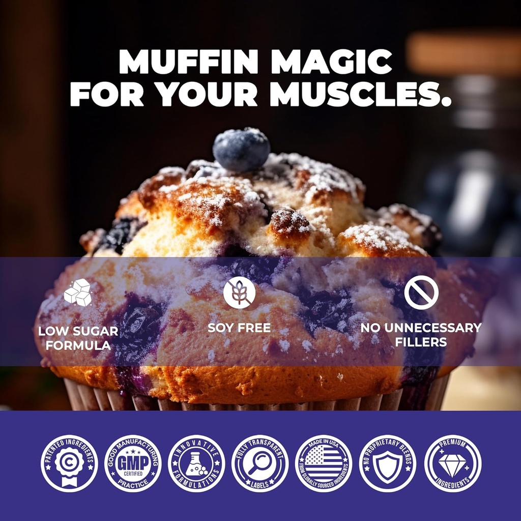 תת-קרקעית Bio Labs Panda Fuel Premium Whey,Hydrolyzed Collagen,Casein,Probiotics, Enzymes, Keto Friendly, Time Release, 25 משרתים (2.5 פאונד, Blueberry Muffin)