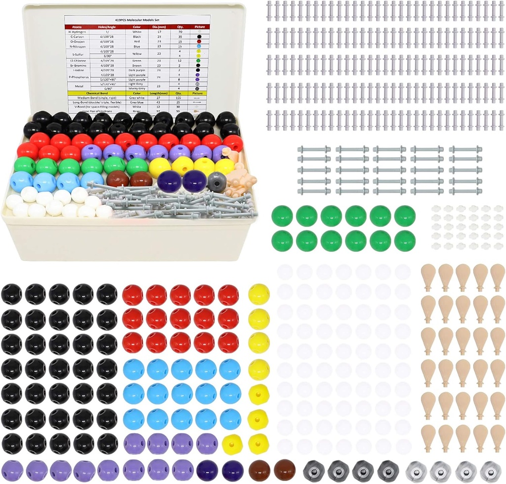 ReLIanceR Molecular Model Kit,419PCS Organic Molecular Chemistry Set w/Atoms & Bonds,Molecular Structures Kit forכימיה Learning,STEM Science Kits for Teacher,Students, מדענים צעירים