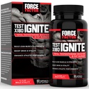מבחן FACTOR X180 Ignite Total טסטוסטרון Booster עבור גברים עם Fenugreek Seed ו- Green Tea Extractd כדי לבנות שריר Lean, Boost Energy, ולשפר ביצועים, 60 הרוזן