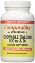 Calcium 500MG TABS CHEW WMil Size: 60