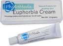 PhytoMedx - Euphorbia Cream, Radium Weed, המקור הבלעדי של Euphorbia Sap נוסחת לתוך קרם קל-to-Use Skin Care Spot עבור Sun-Damaged Skin, 2.0 גרם