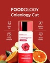 FOODOLOGY Coleology Cut (Pack of 1-60 טבליות, 30 ימים) - הפקת תה ירוקה. ויטמינים ומינרלים