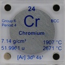 Chromium (Cr) 24.26mm Metal Disc עם מקרה Acrylic עבור איסוף או ניסויים