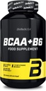 BCAA+B6 - 200 שותפים - Biotech