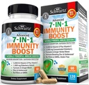 Immune Support Supplement with Zinc ויטמין C ויטמין D 5000 IU Elderberry ג'ינג'ר D3 Goldenseal - ד"ר אישור ויטמין Immunity עבור מבוגרים נשים וגברים - מערכת החיסון הטבעית Booster Defense -120ct