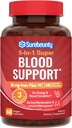 תוספת ברזל עבור נשים גברים, Stomach Friendly & non-constipating | Iron Bisglycinate עם ויטמין C, Folate, B6 & B12 | כדורי ברזל לתמיכה בדם ואנרגיה | 60 קפסולות טבעוניות