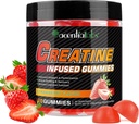 Creatine Monohydrate חניכיים 5000 מ"ג עבור גברים ונשים, Creatine Monohydrate, L-Taurine, ויטמין B12 עבור צמיחה שרירית, כוח, מיקוד, אנרגיה ובריאות, סוכר חינם, טבעוני, סטרוברי פלמור, 120 הרוזן ספירה