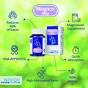 MAGNOX Mig Magnesium תוסף טבליות (30) עבור Migraine Headaches - Due to Magnesium Deficiency, על ידי Naveh Pharma