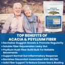 Kidney לשחזר את אבקת Acacia & Psyllium Husk סיבים - Prebiotic & Natural תוסף - Soluble Acacia & Psyllium Husk אבקת - 1.5 lbs (48oz), 2 Packs