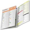רשימת המזון של מחלת הסוכרת ו-Dibetic Meal Planner Laminateed for Grocery, הקלד 1, 2, & prediabetic. רשימת מדד Glycemic נכללת בתכנון Meal, תזונה בריאה המסייעת בקרת סוכר בדם וניהול סוכרת.