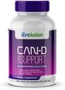 Can-D Caps Advanced Candida Control Supplement: Immune & Digestive System Support with Natural Garlic, Cat's Claw, ג'ינג'ר, Calcium & Magnesium - Fungicidal & Health שיפור פורמולה