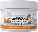 מקור גבוה אורגני Mushroom Infusion - Cordyceps & Cocoa, אנרגיה מוגברת, Stamina & Endurance, Anti-Aging Properties, Heart Health, Powerful Immune Support, 45 משרתים, non-GMO