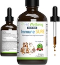 Pet WellBeing Immune Sure for Dogs - תומך בהגנת Immune רגילה, Gutora Balance, Andrographis, Echinacea, ויטמין C, Zinc - Veterinarian-Formurated Herbal 4 oz Meadow)