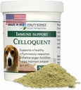 Vitality Science Celloquent for Dogs: Enhanced Immune Support