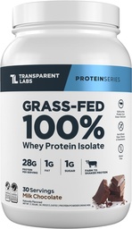 Transud Labs Grass-Fed Whey חלבון Isolate - באופן טבעי פלאמור, גלוטן אבקת חלבון חינם Whey עם 28g של חלבון לשרת ו 9 Amino Acids - 30 לשרת, חלב שוקולד