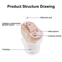 CIC Digital Hearing Aid Invisible Ear Sound Amplifier