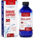 Silver Biotics 30 PPM תוספת כוח יומית Immune תמיכה תוסף עם פטנט Multivalent Silversol טכנולוגיה | The Perfect Daily Boost for Your Immune System