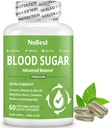 Blood Sugar - Advanced Formula with Bitter Melon, Ashwagandha, Cinnamon, Chromium, Magnesium, ויטמינים, Alpha Lipoic Acid, Cayenne Pepper & More | 60 קפסולות | 1 חודש אספקה