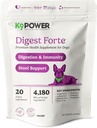 K9 Power Digest Forte for Dogs 1lb - תמיכה תזונתית, אי-אמון ו Calming - משפר את Absorption - Balances Gut Pllor - Eases Discomfort & Boost Mood